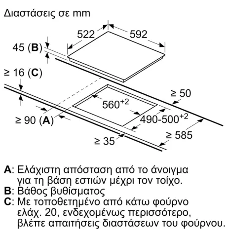 ΕΣΤΙΕΣ PKE61RBA2E BOSCH - Image 5