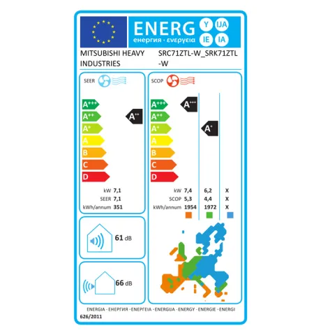 ΣΕΤ A/C SRK/SRC71ZTL-W INVERTER MITSUBISHI - Image 4